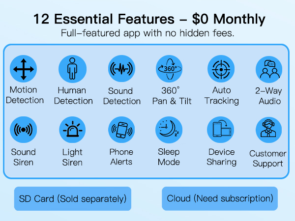security camera outdoor;security cameras;outdoor security camera;surveillance &amp; security cameras