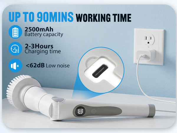 90mins+ working time