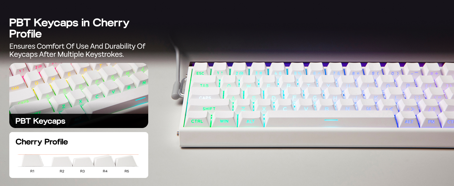 Hero68 HE White