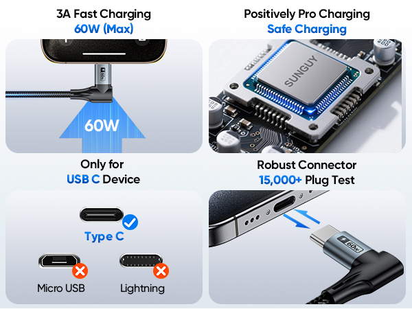 usb c fast charging cable