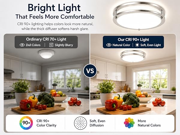 ceiling light, led ceiling lights, dimmable flush mount ceiling light, ceiling light fixtures