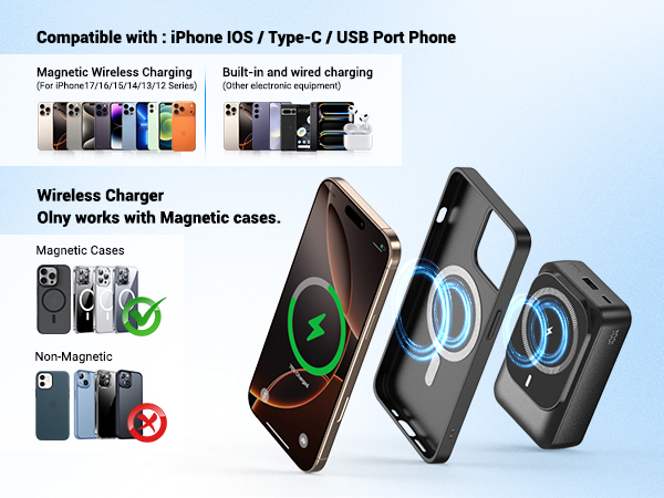 Portable Charger Built in Cables