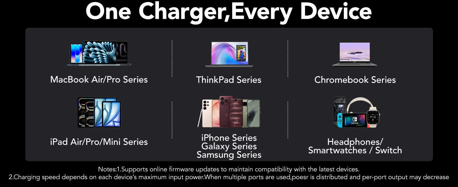 multiple charging station