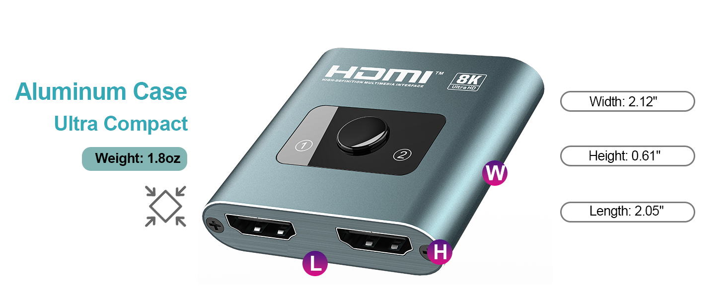 hdmi switch 120hz Pacakge inludes