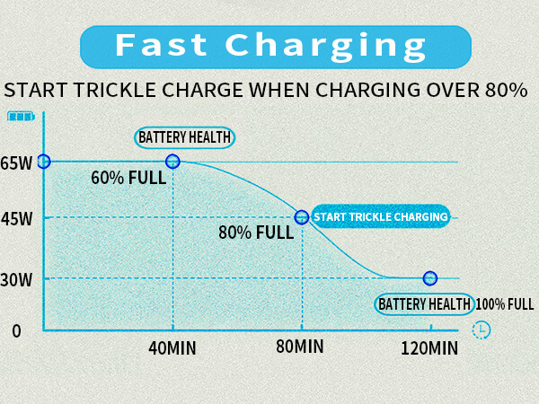 lenovo laptop charger