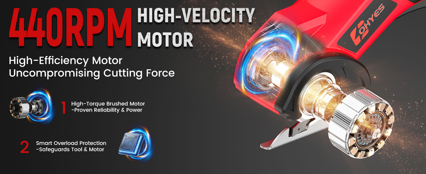 Milwaukee cordless scissors