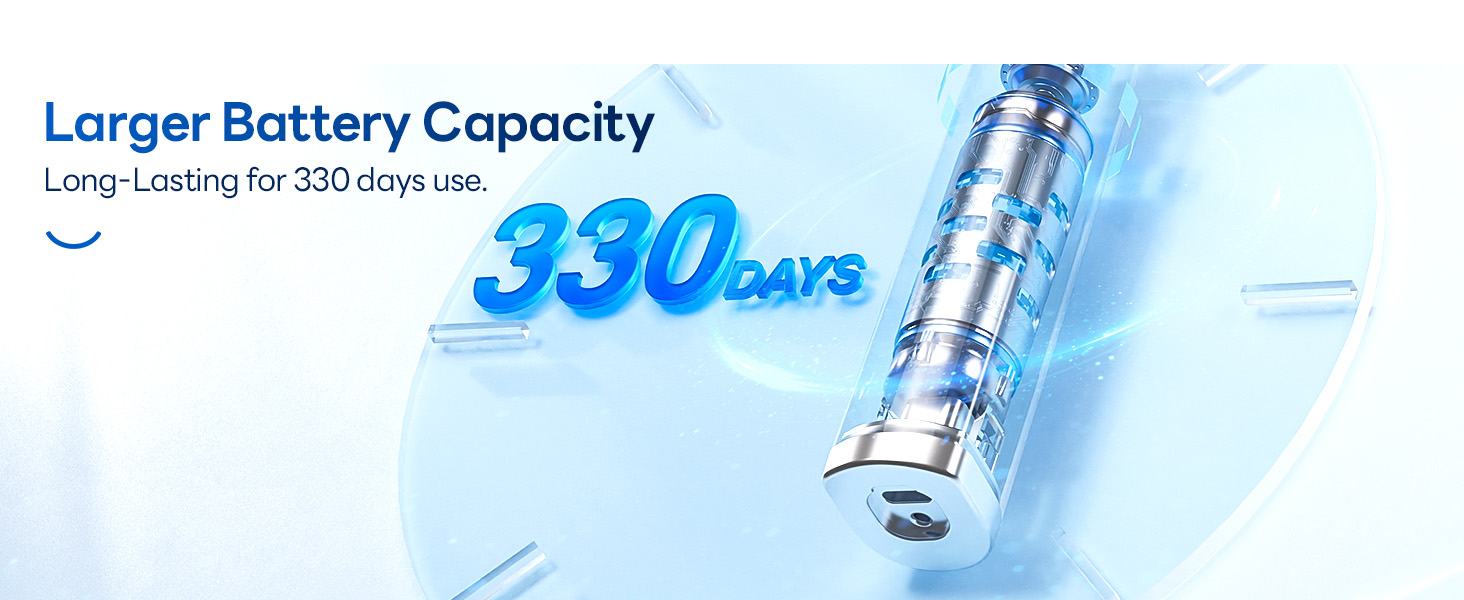 Electric Toothbrush for Adults