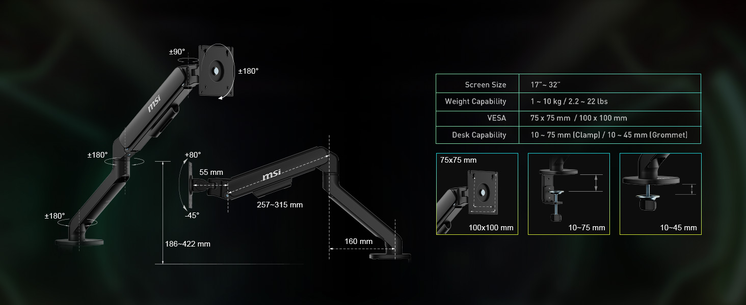Measurements