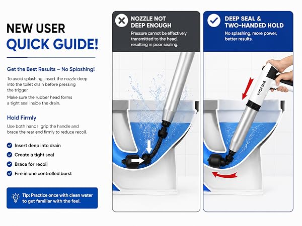 plungers for bathroom