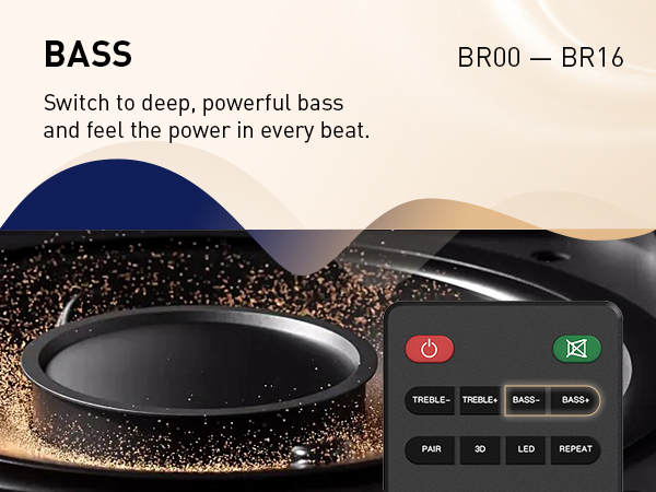 Bass Control