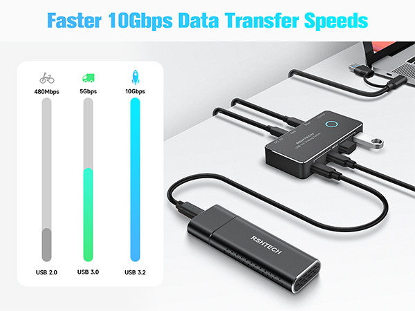 USB 3.2 sharing switch with 2 USB-C and 2 USB-A10gbps data ports