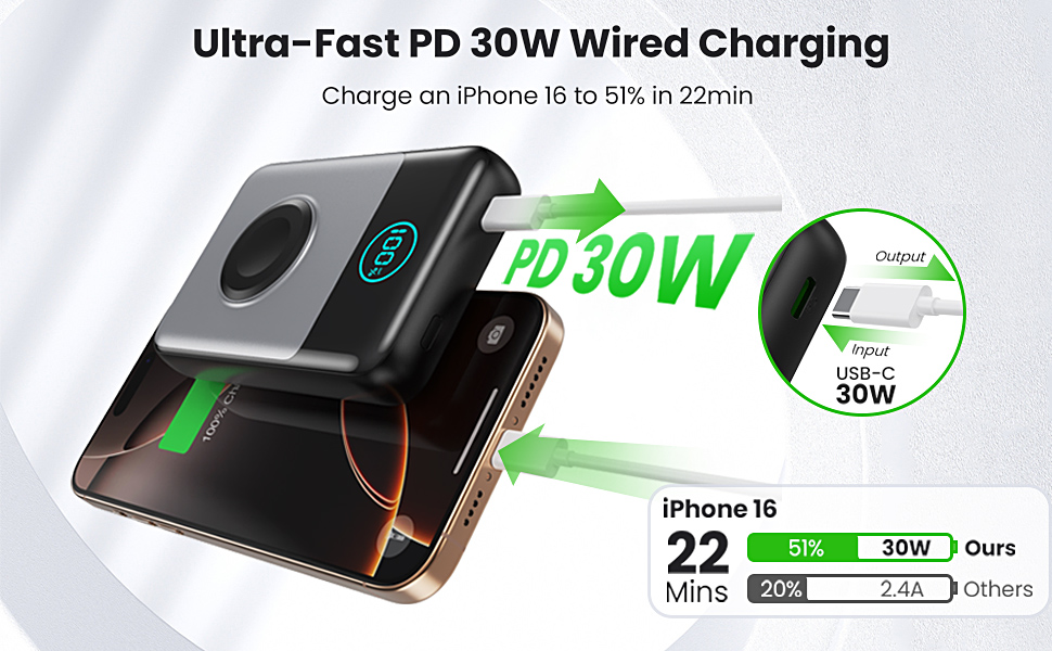 PD 30W Fast charing