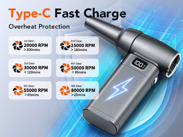 compressed air duster