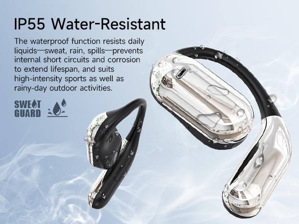 IP55 Waterproof