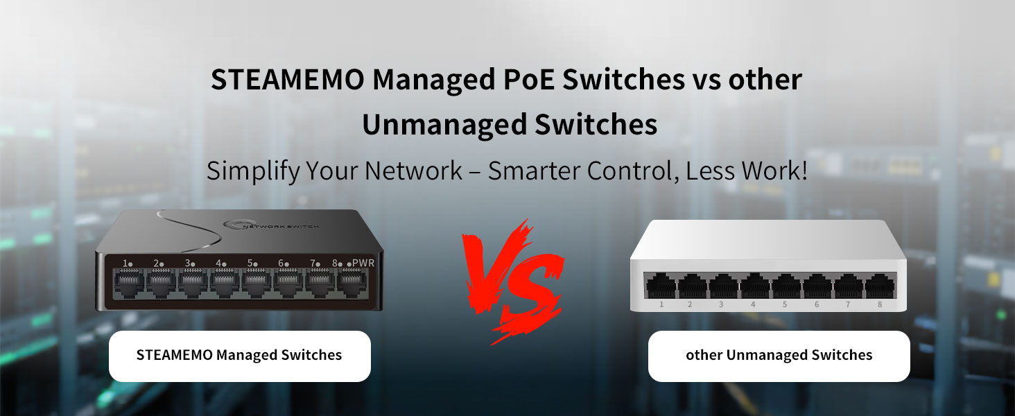 8-Port Gigabit Ethernet switch