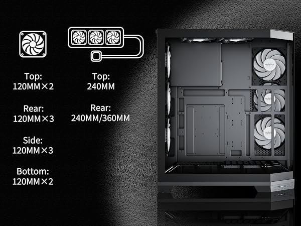 pc case with fans