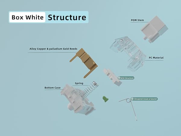 kailh box white switches