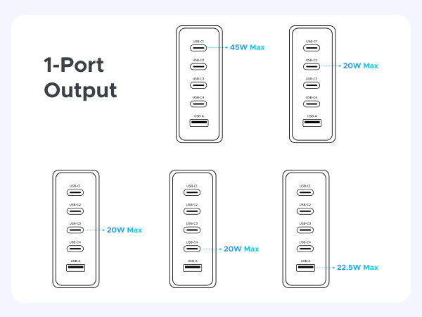 1-Port Output