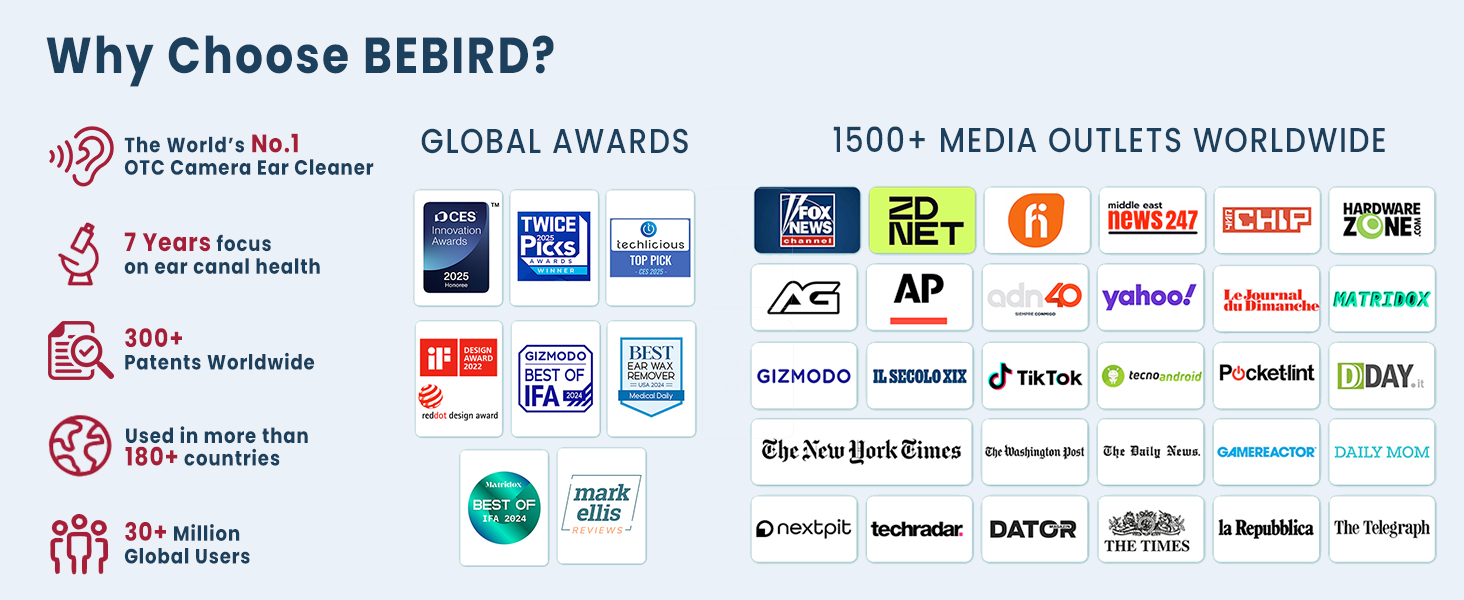 ear wax removal tool camera