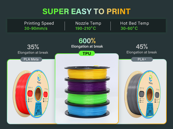 TPU glow in dark