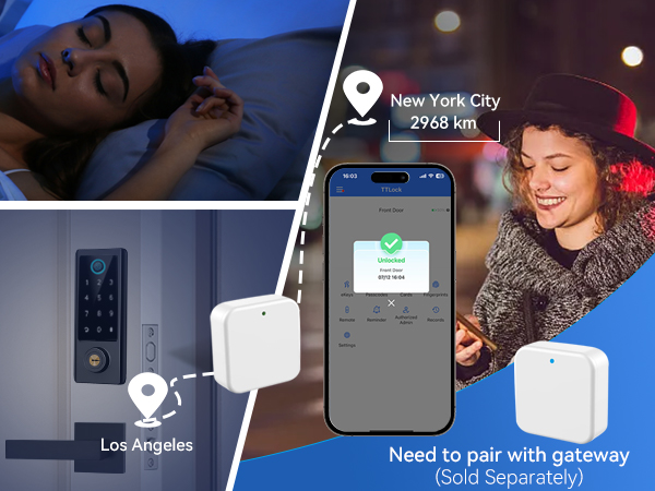 fingerprint door lock