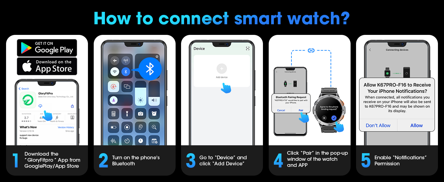 Operational connection