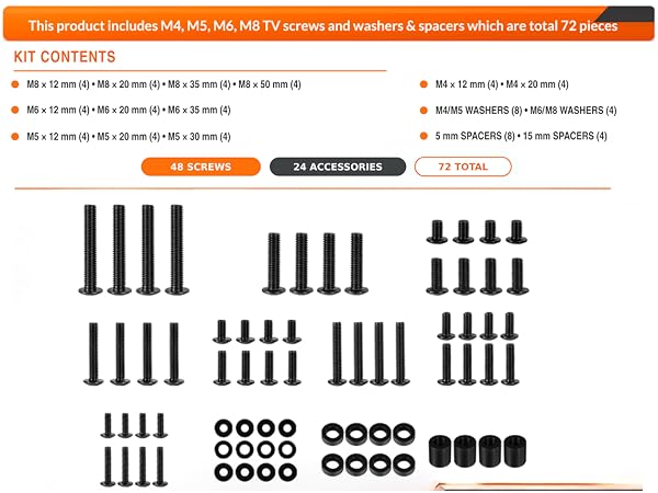 m5 screws m5 screw