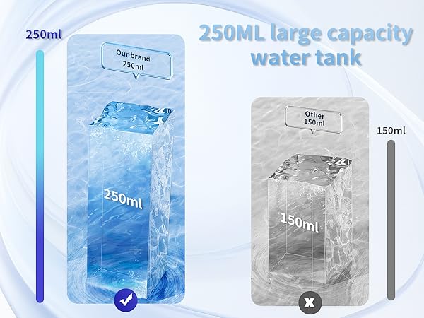 250ML Water Tank