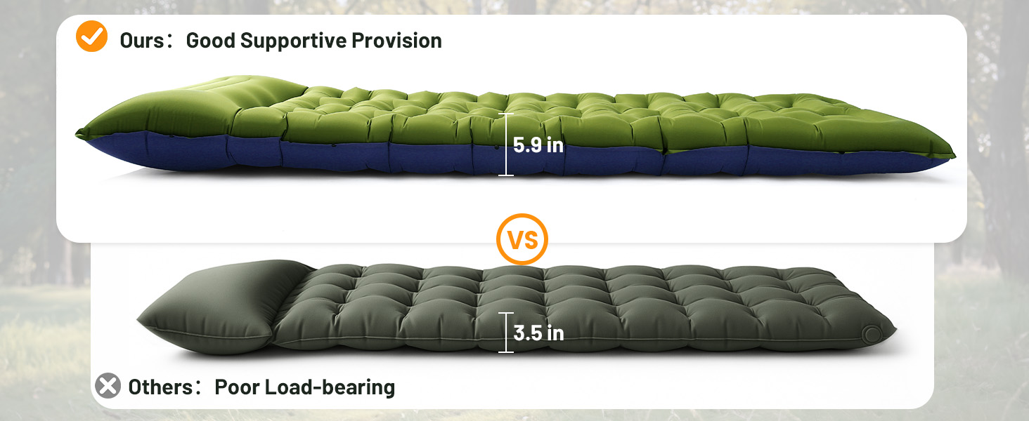 Camping Sleeping Pad,5.9 Inch Thick Camping Mat with Built in Pillow and Foot Pump