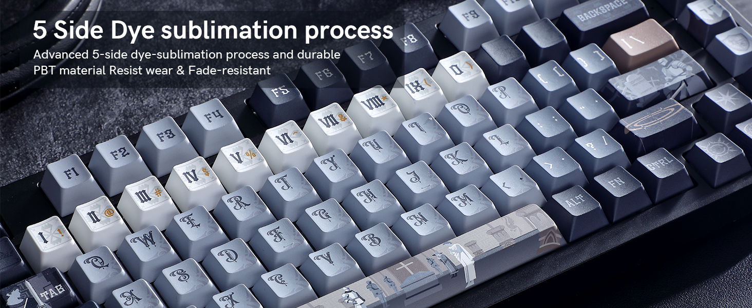 5 Side Dye sublimation process