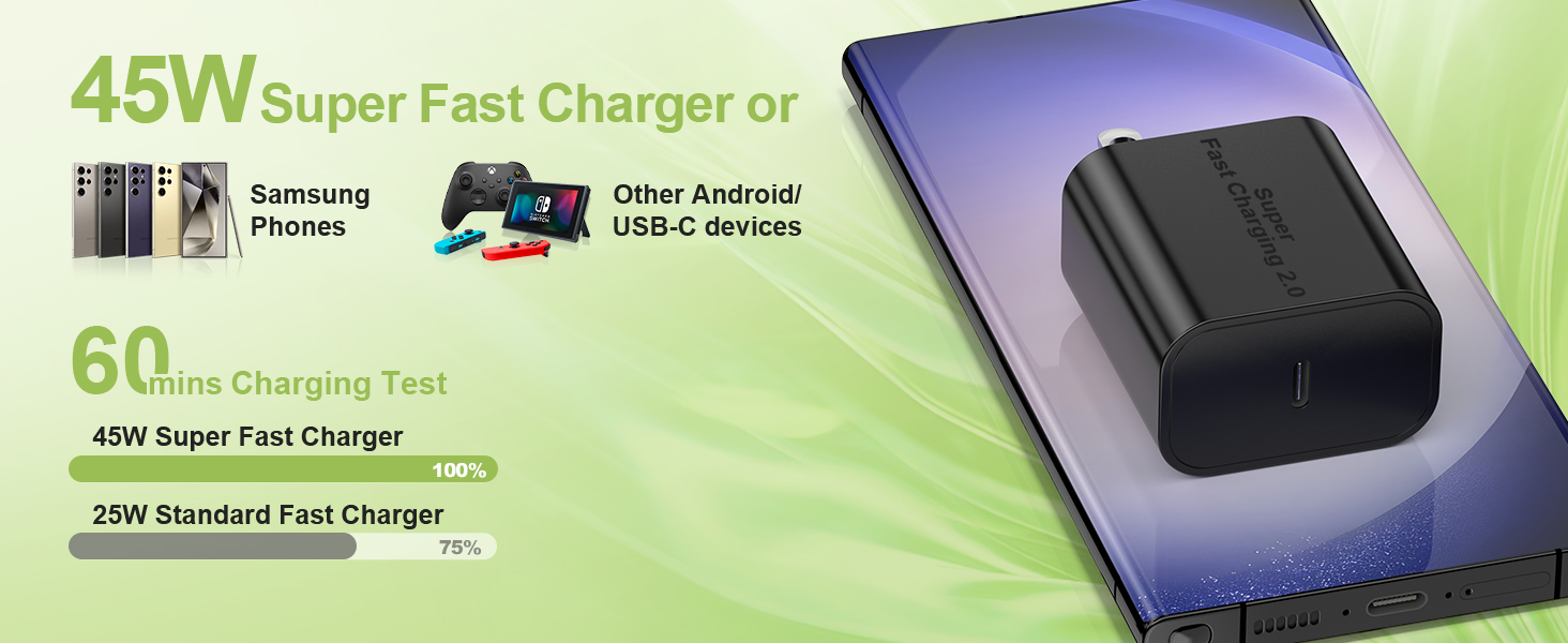 45w usb-c charger