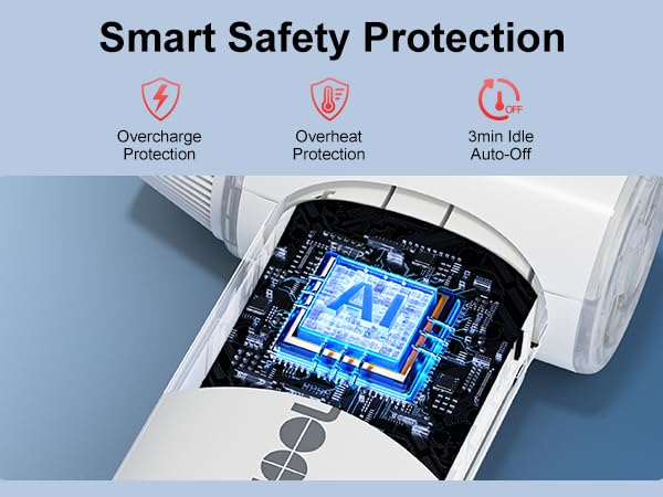 Intelligent protection