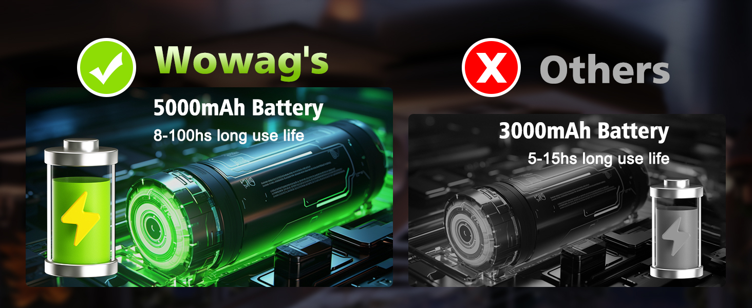 High Capacity Battery