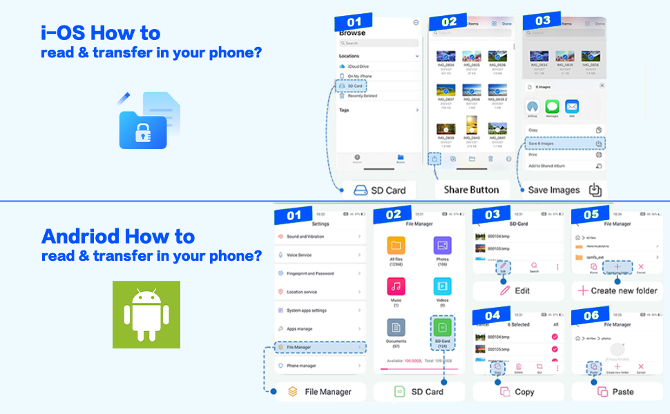 convertidor se memoria