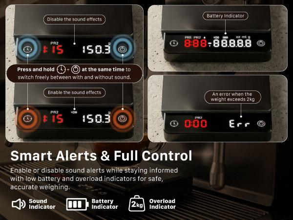 Smart Alerts &amp;amp; Full Control