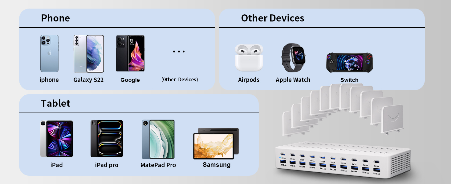 charging station for multiple devices