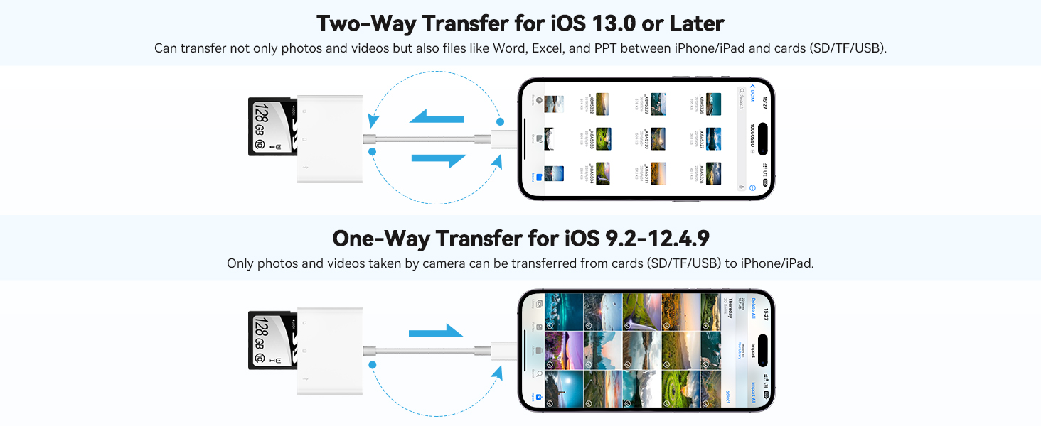 transfer way