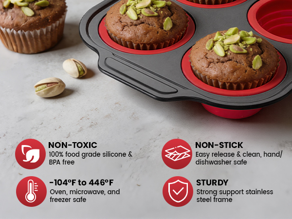Mini Muffin Pan