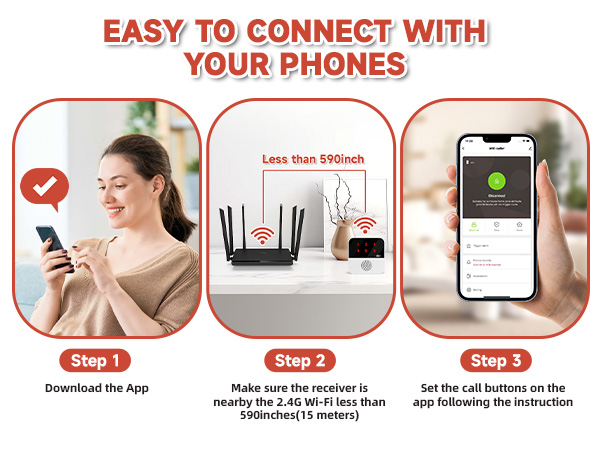 How to connect your phone?
