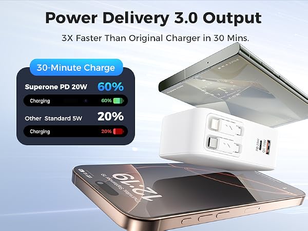 usbc retractable charger