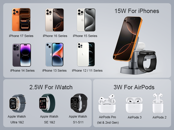 3 in 1 Wireless Charging Station for Apple