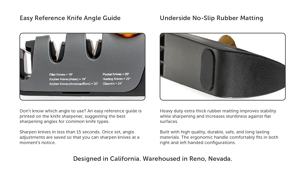Multiple Angle Knife Sharpener Underside Rubber Grips