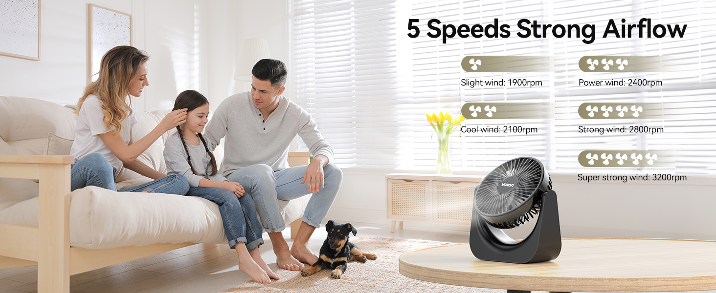 Portable fan with 5 speed settings and strong airflow. People and dog relaxing in living room while fan operates nearby.