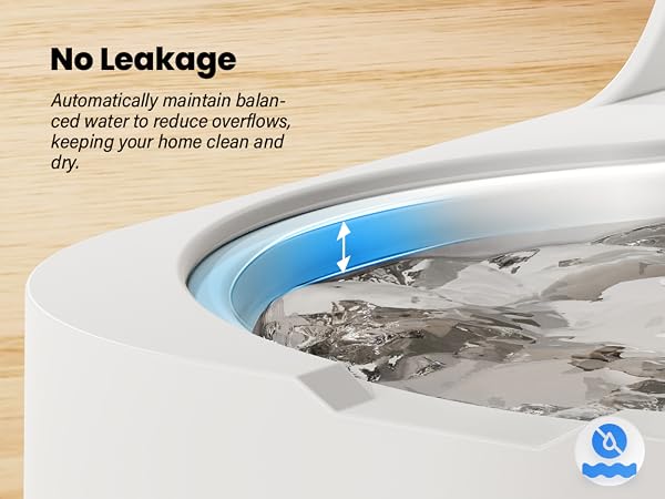 No Leakage
