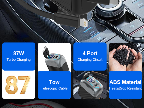 car charger usb c fast charge