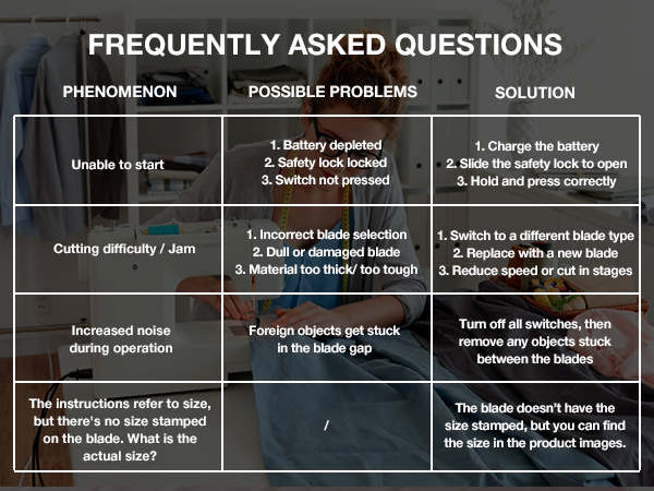cordless electric scissors for cardboard