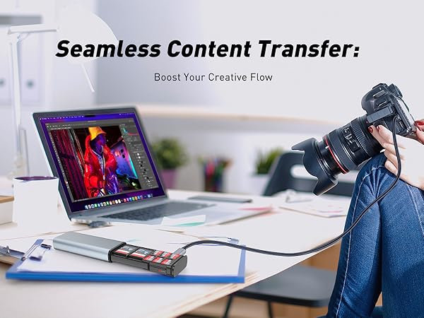 AboveTEK High-Speed SD Card Reader