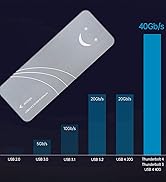 CY USB4.0 Type-C USB4 40Gbps to PCI-E 4.0 X4 SSD NVME NGFF M-Key Enclosure USB-C 20Gbps ASM2464 C...