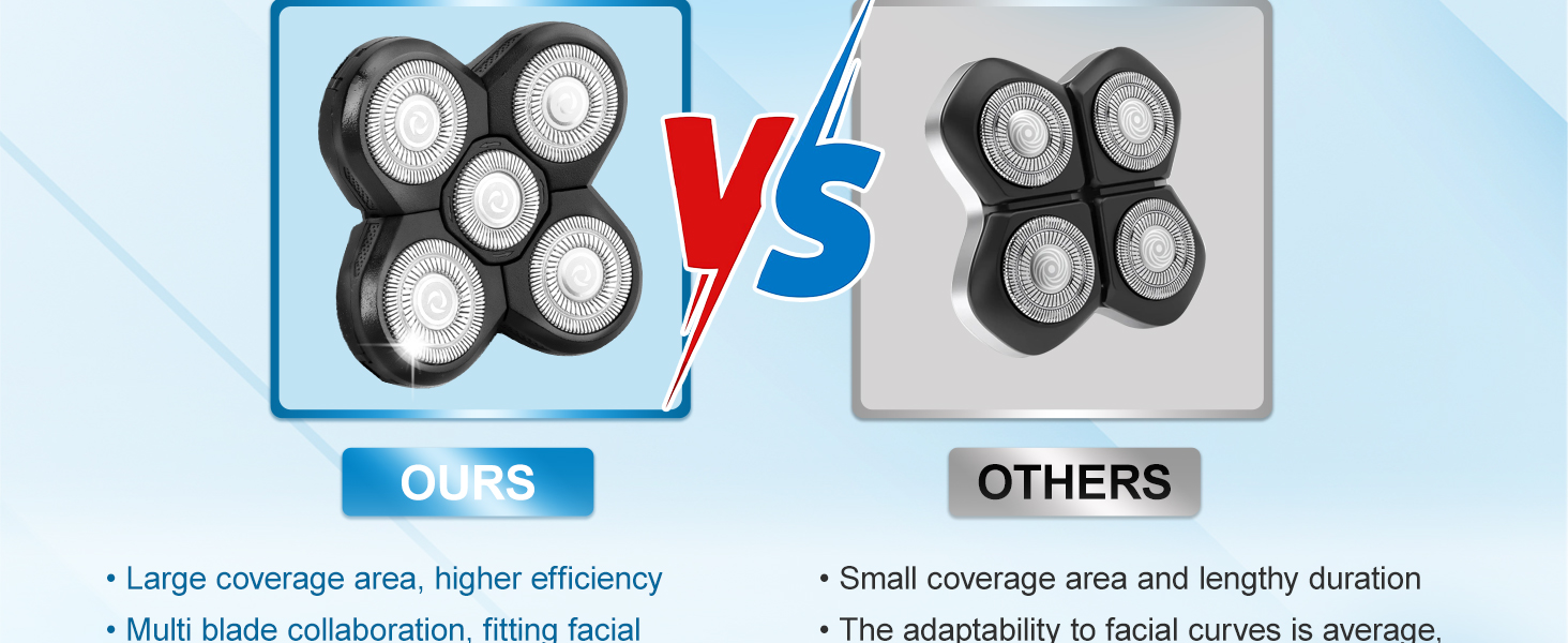 Replacement Blades