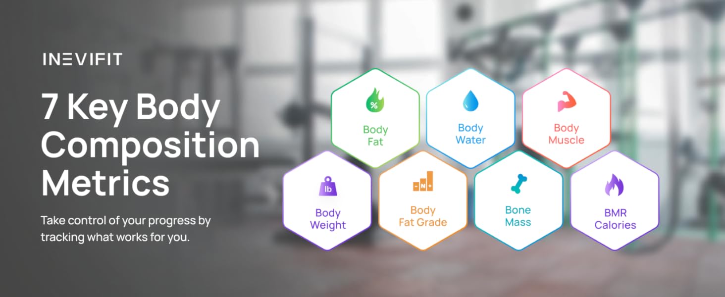 I-BA001 - INEVIFIT - Best Body Analyzer Scale - Premium A+